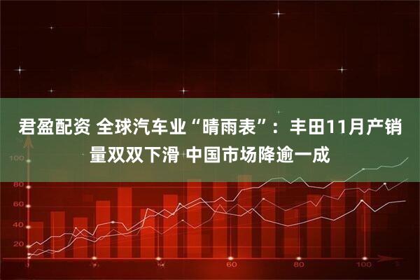 君盈配资 全球汽车业“晴雨表”：丰田11月产销量双双下滑 中国市场降逾一成